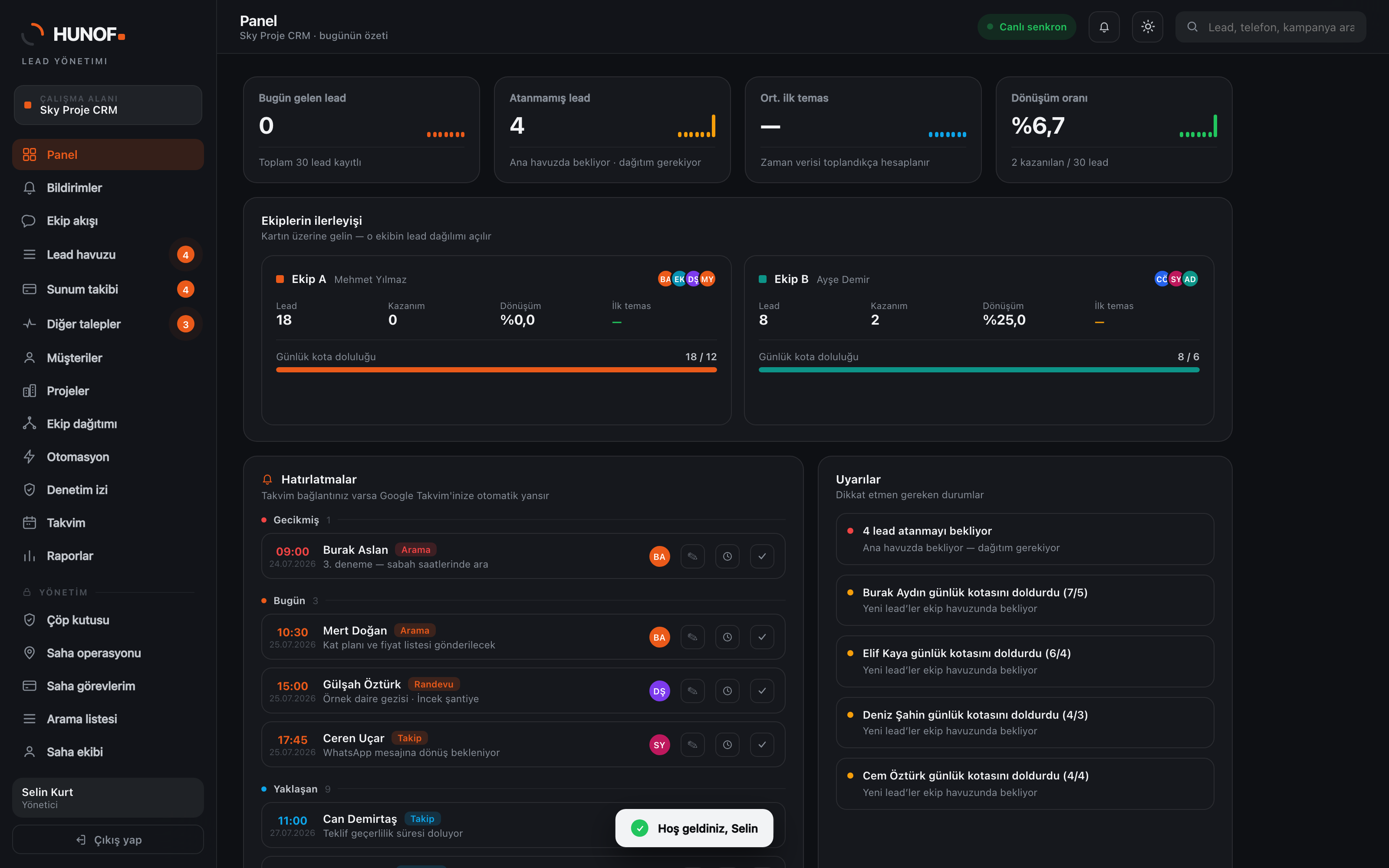 HUNOF CRM ekranı